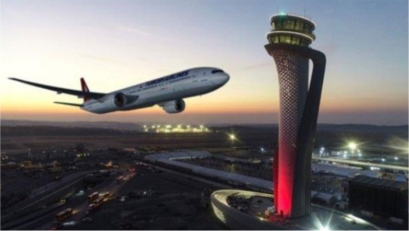 İGA AIRPORTS CONSTRUCTION AO TİCARİ İŞLETMELERİ A.Ş.
